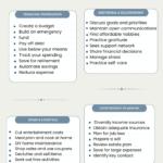 a screenshot one income checklist