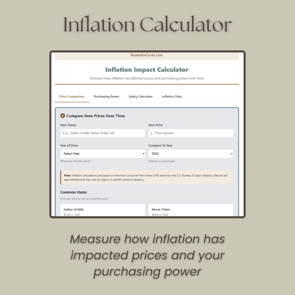 inflation calculator